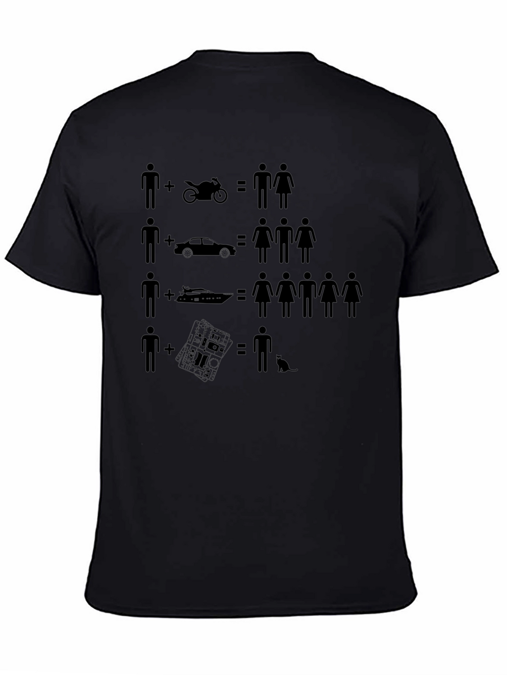 Funny Equation Graphic T-Shirt