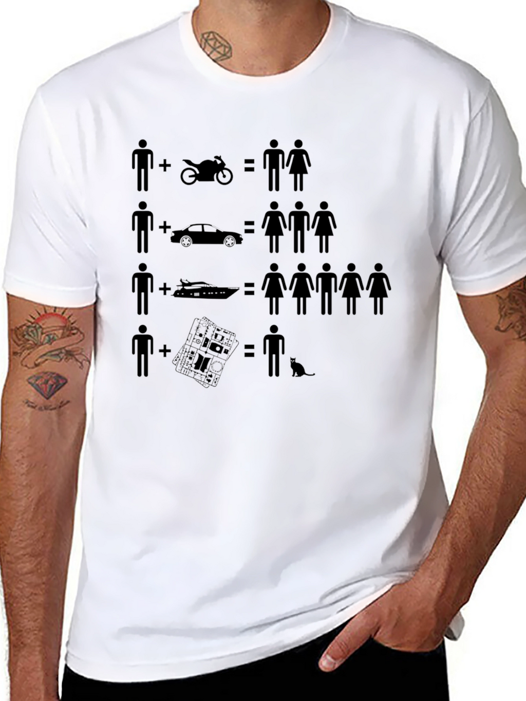 Funny Equation Graphic T-Shirt