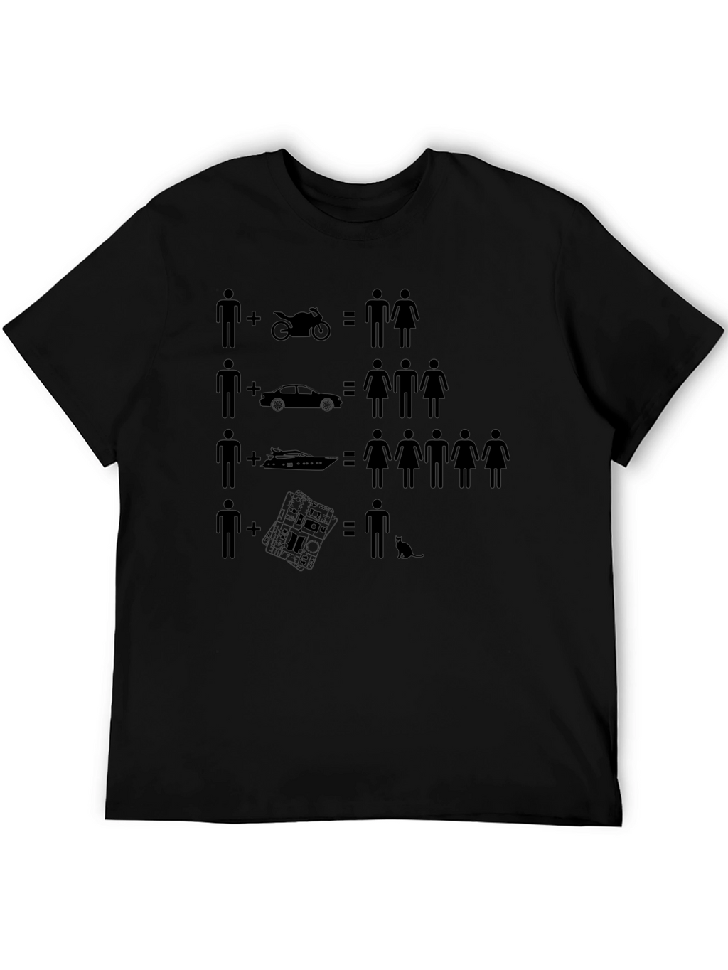 Funny Equation Graphic T-Shirt