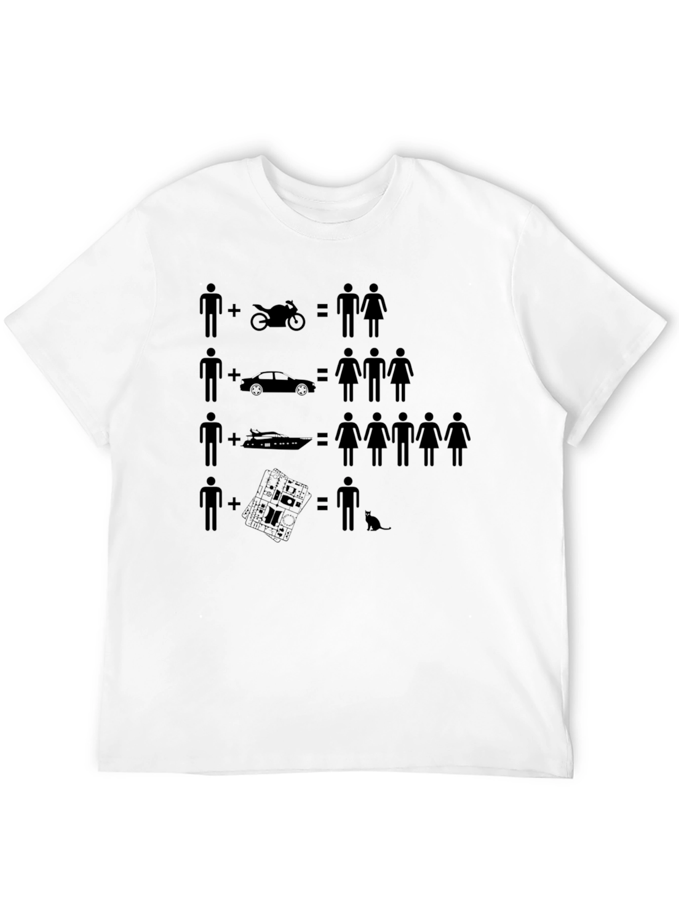 Funny Equation Graphic T-Shirt