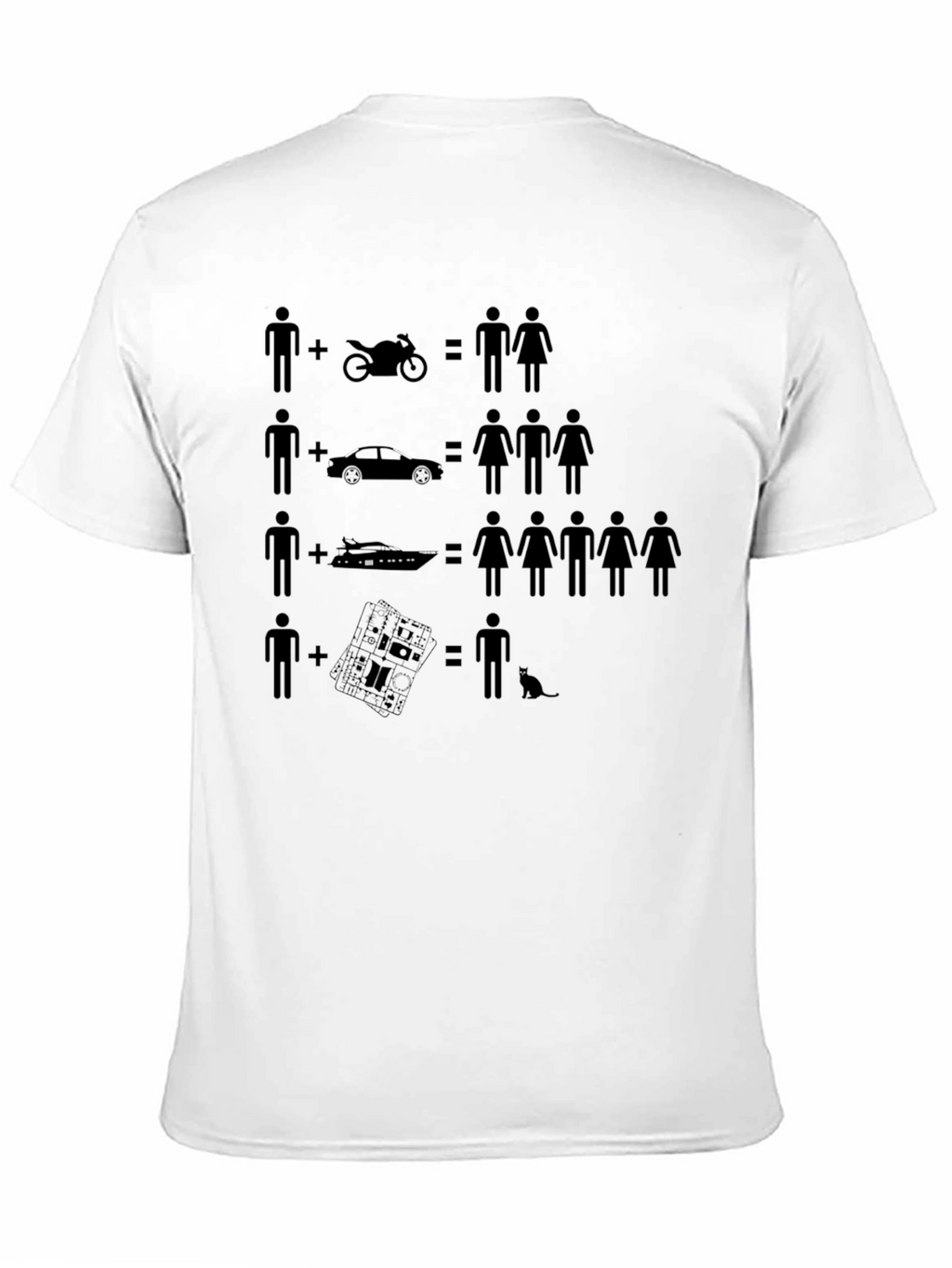 Funny Equation Graphic T-Shirt