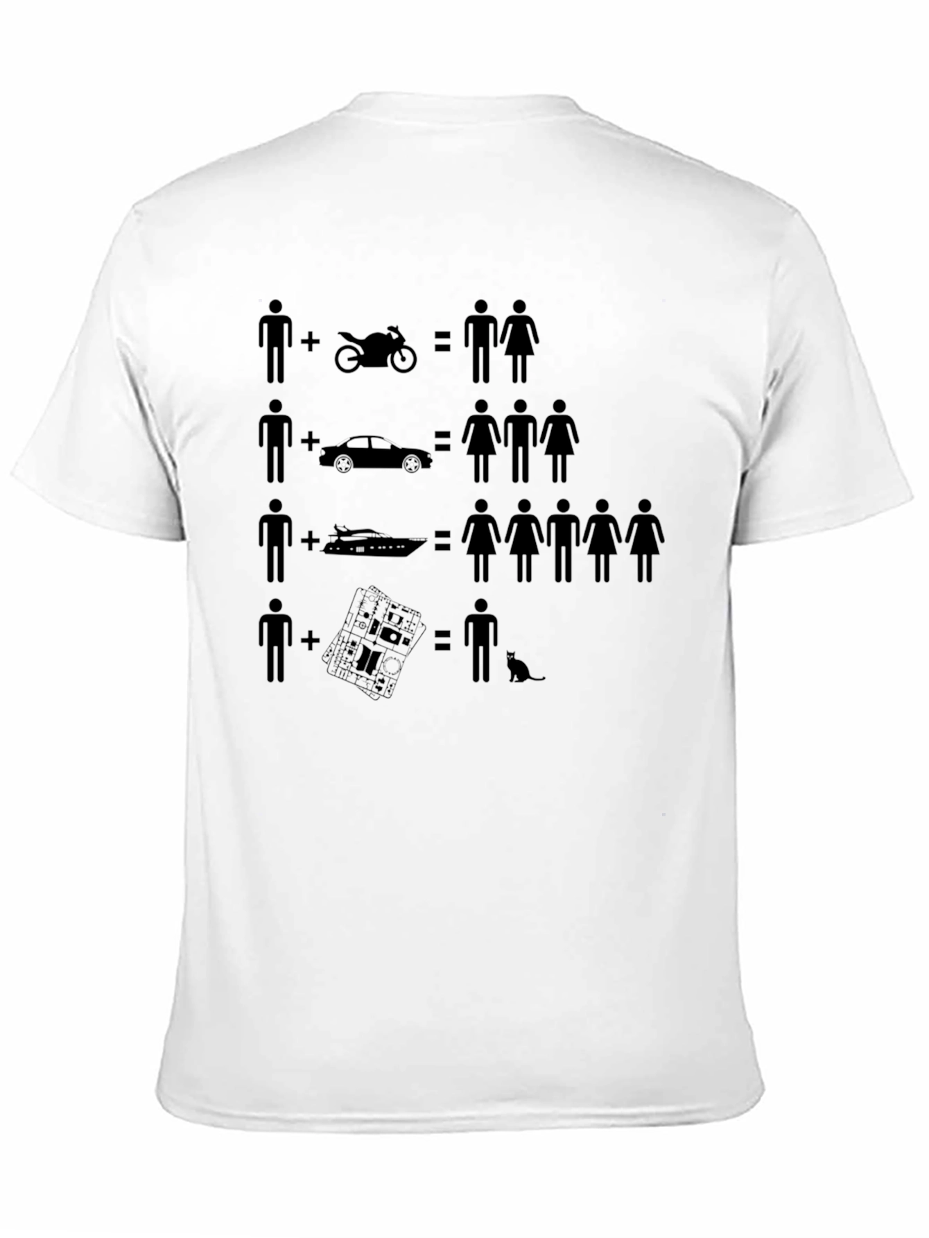 Funny Equation Graphic T-Shirt