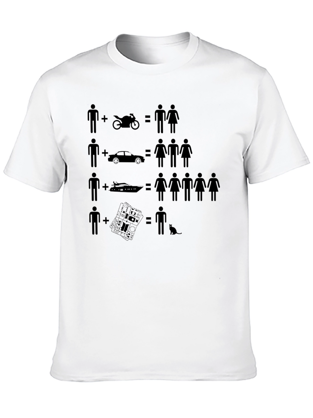 Funny Equation Graphic T-Shirt