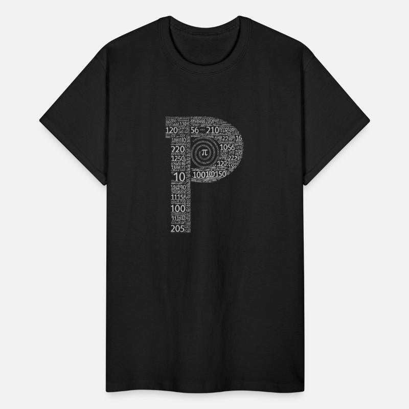 Pi Day Pi Number Number π