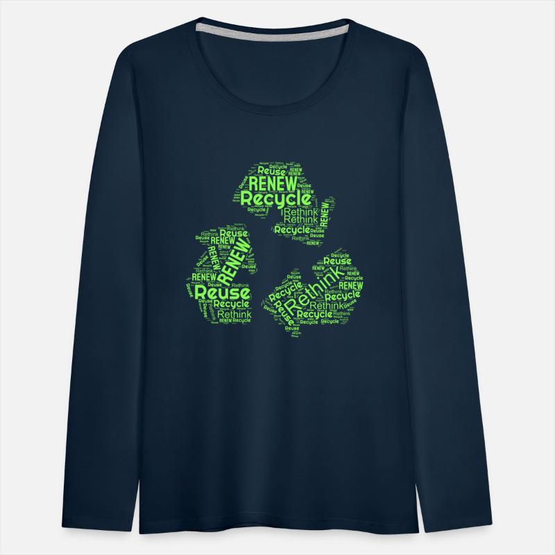 Recycle Reuse Renew Rethink Enviromental Crisis