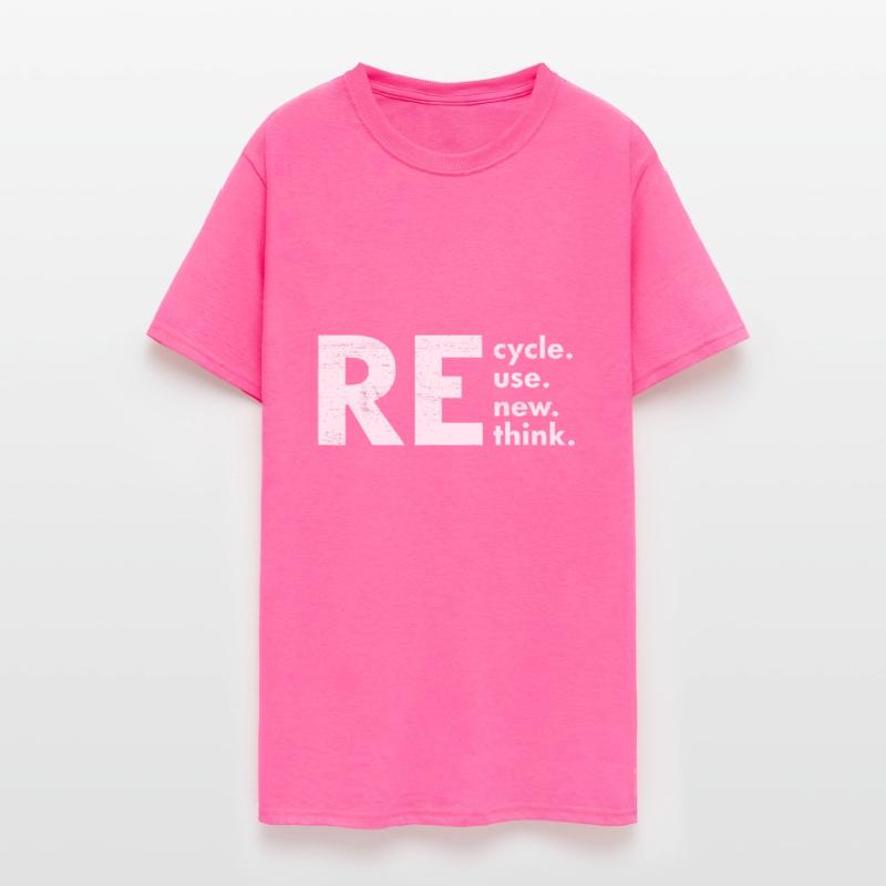 Recycle Reuse Renew Rethink Environmental Activism