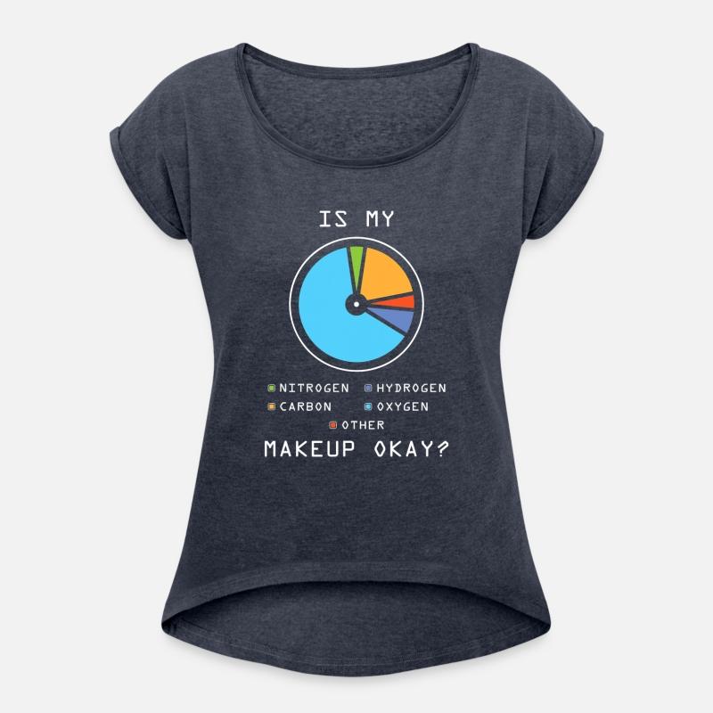 Science Chart Chemistry Student Chemistry Teacher