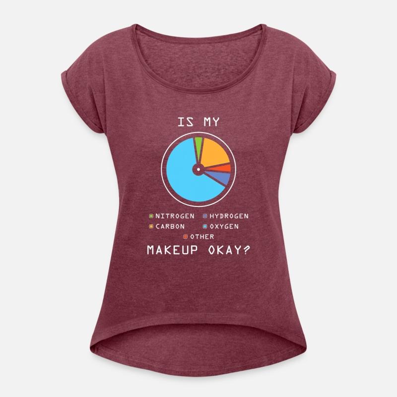 Science Chart Chemistry Student Chemistry Teacher