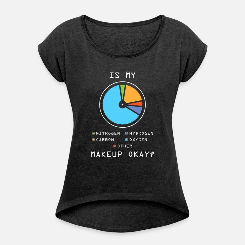 Science Chart Chemistry Student Chemistry Teacher