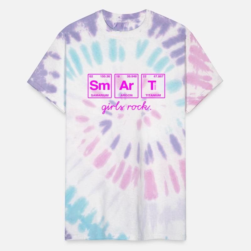 SMART GIRLS ROCK - Elements Periodic Table