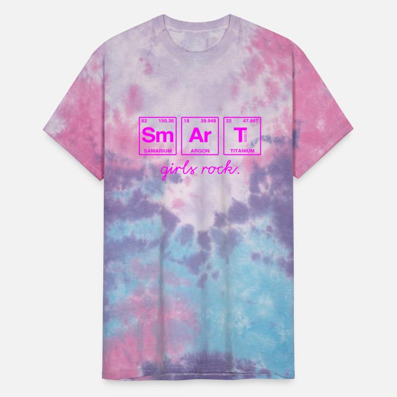 SMART GIRLS ROCK - Elements Periodic Table