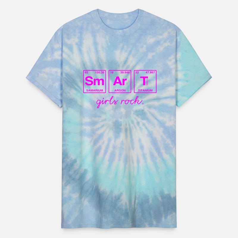 SMART GIRLS ROCK - Elements Periodic Table