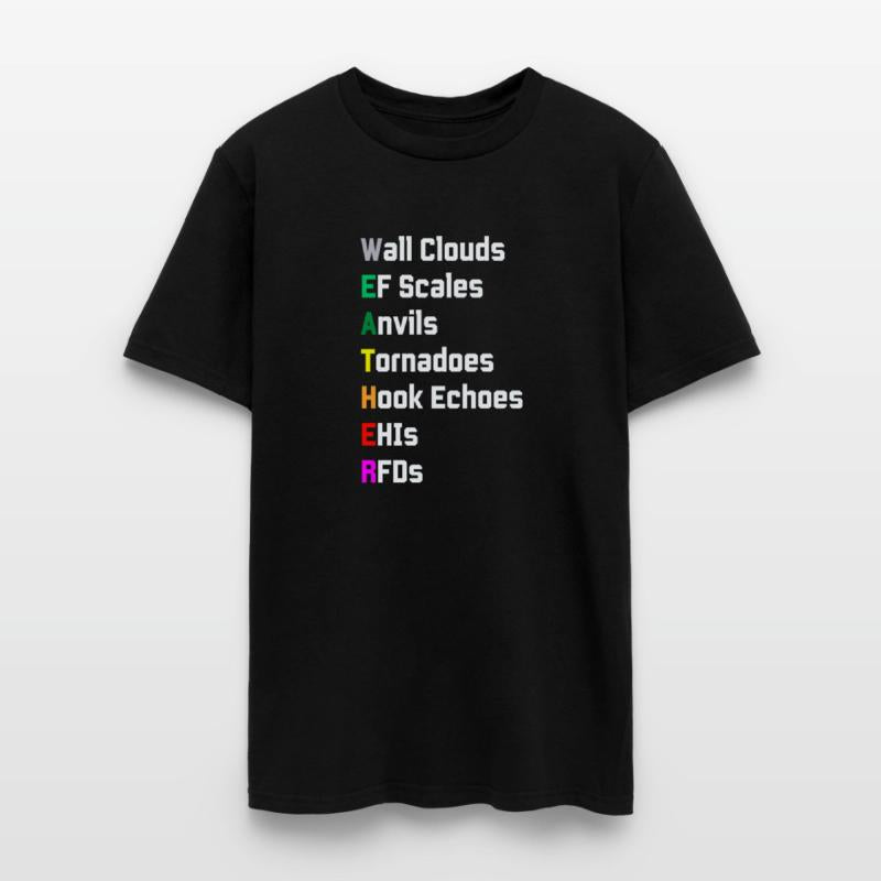 WEATHER Storm Chasing Vocabulary