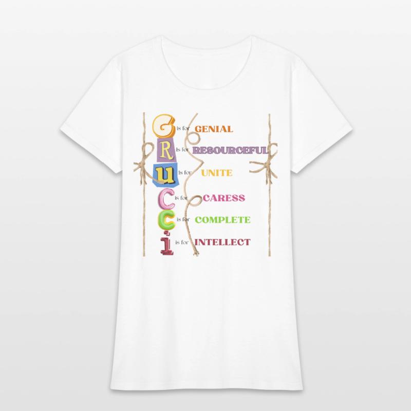 What is the Meaning of Grucci