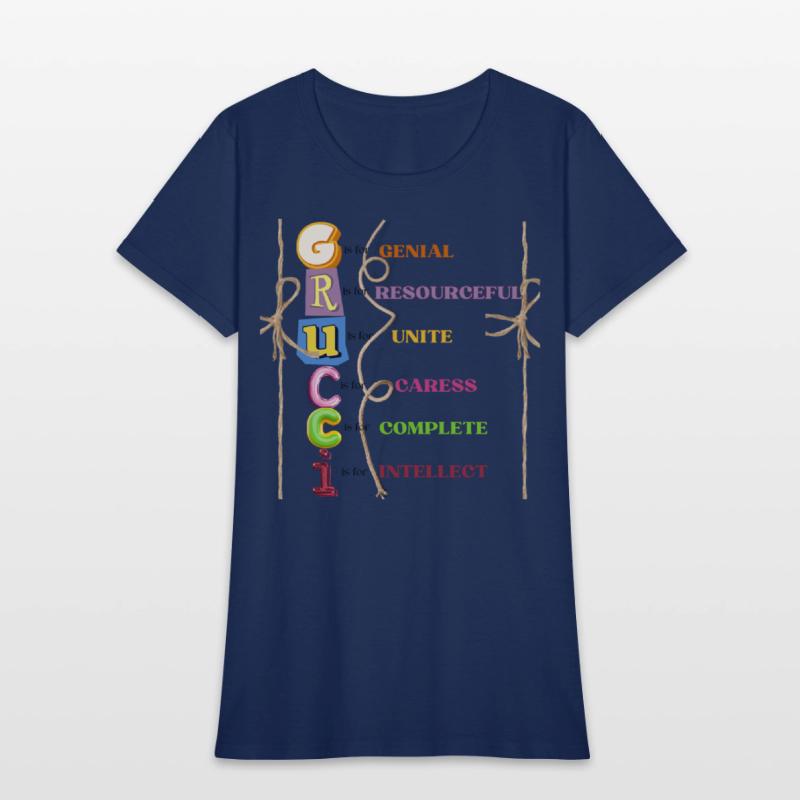 What is the Meaning of Grucci