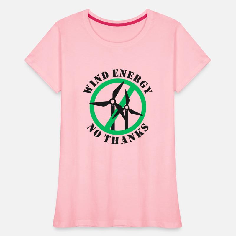 Wind Energy No Thanks