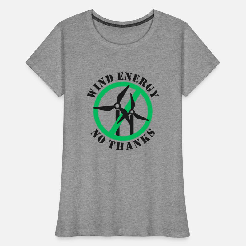 Wind Energy No Thanks