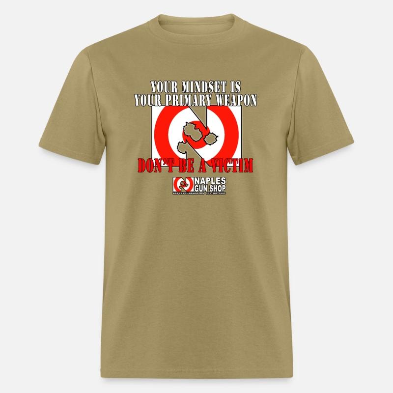 Your mind-set is your primary weapon